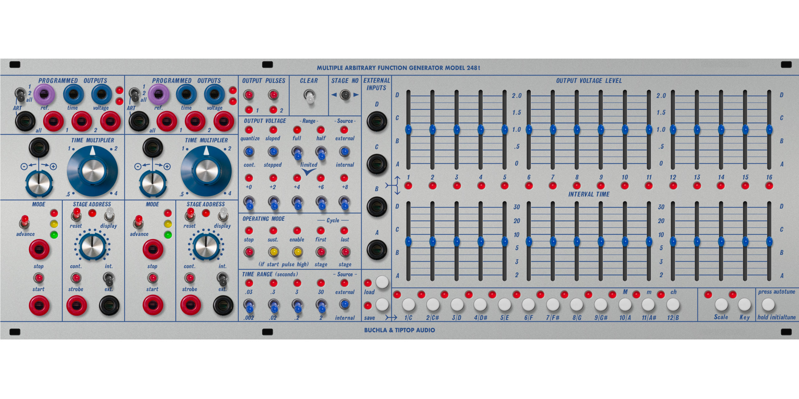 TIPTOP AUDIO Multiple Arbitrary Function Generator Model 248t